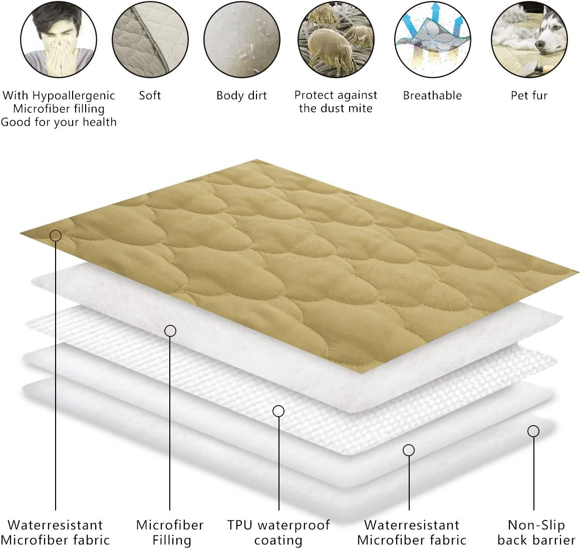 Washable Sherpa Pet Rug