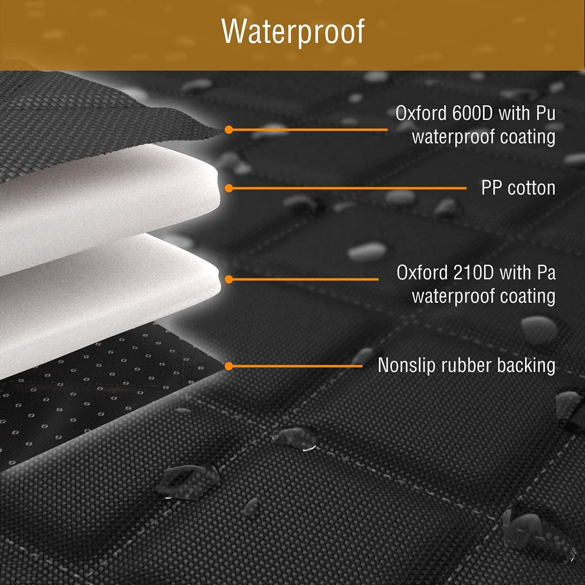 All-Weather Car Seat Cover