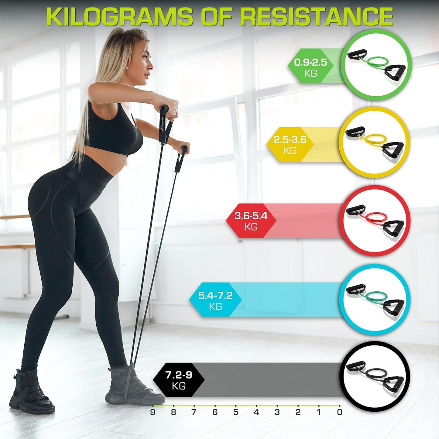 Full-Body Workout Bands