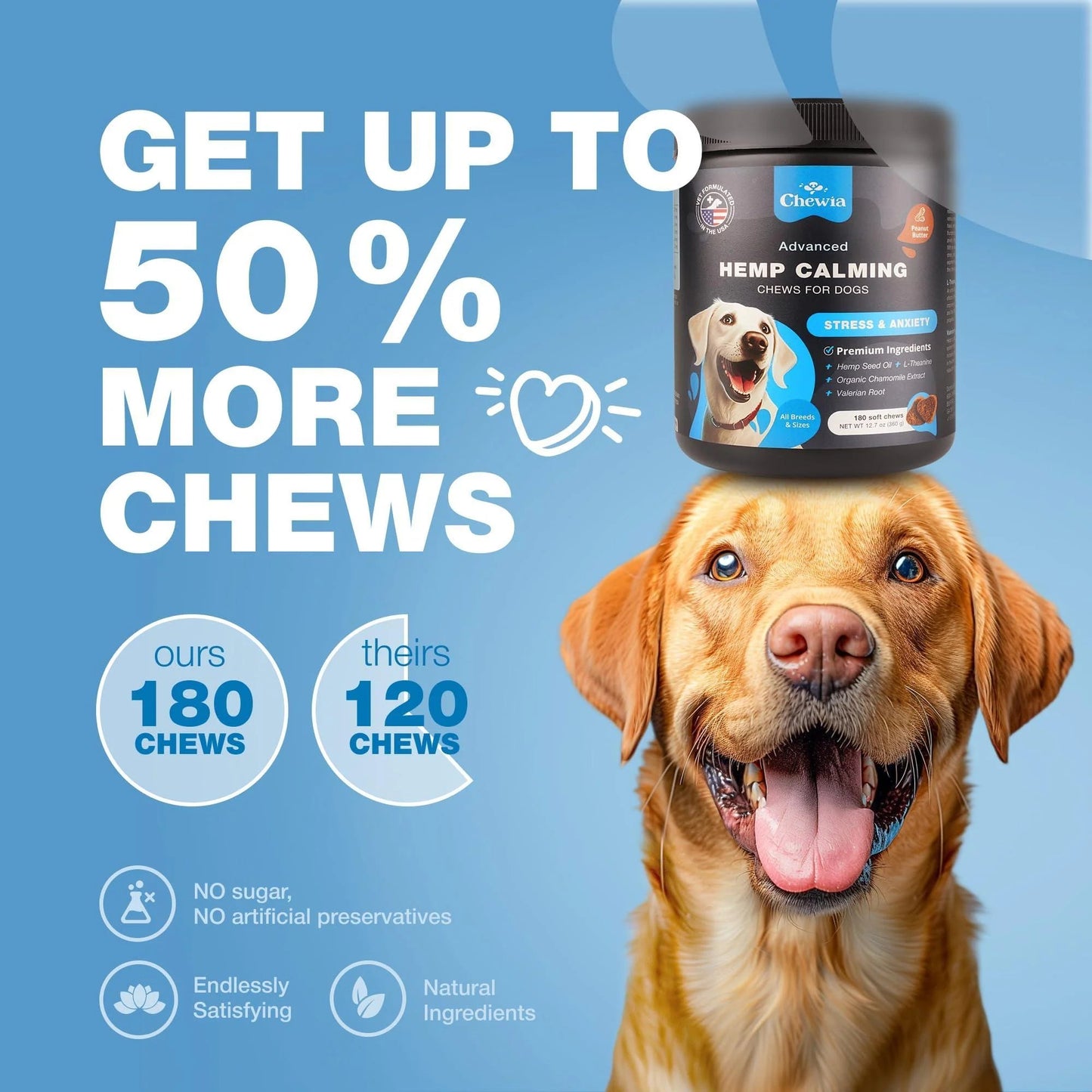 tress-Free Dog Supplements