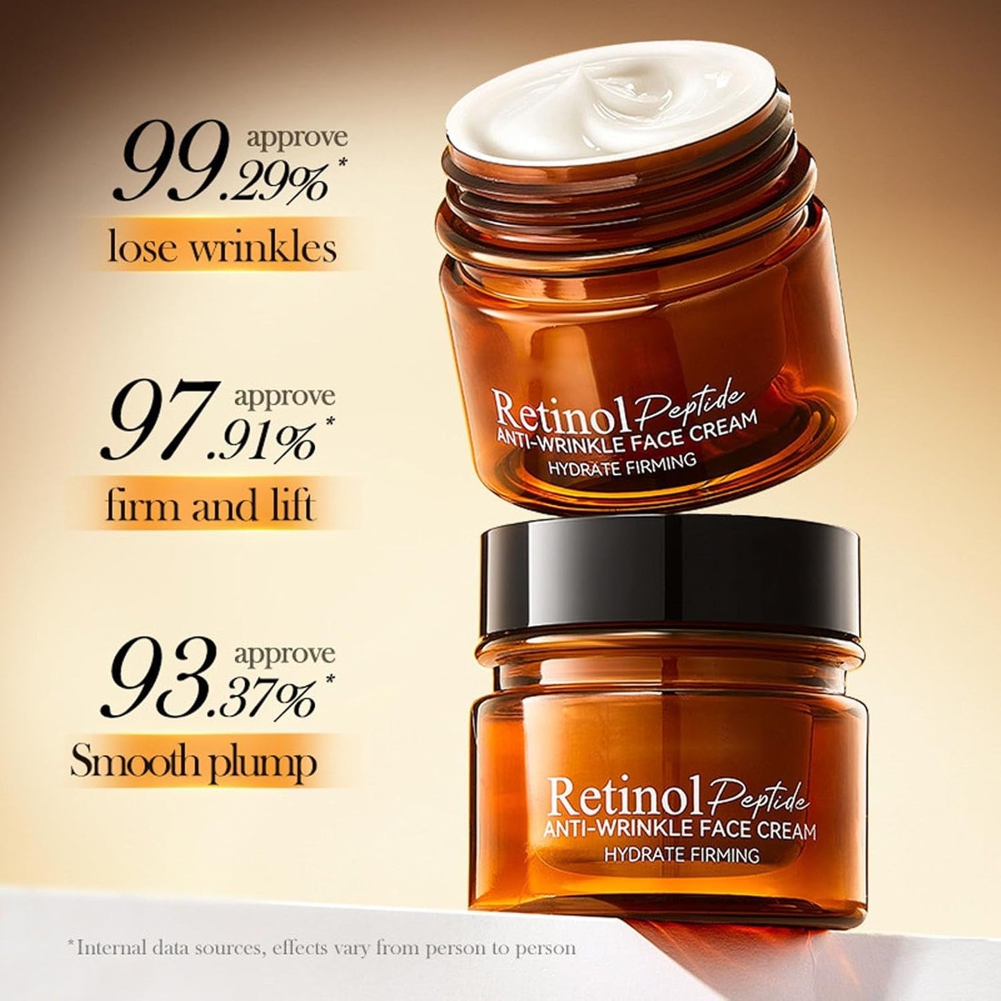 Complete Firming Skincare Set