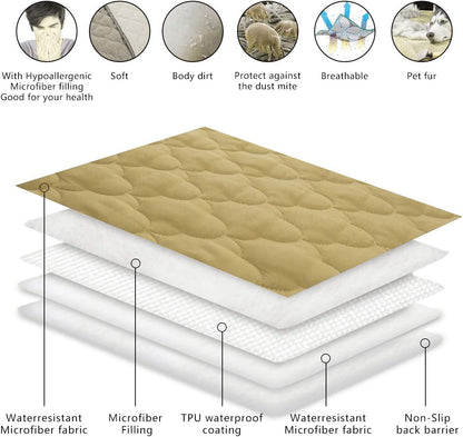 Washable Sherpa Pet Rug