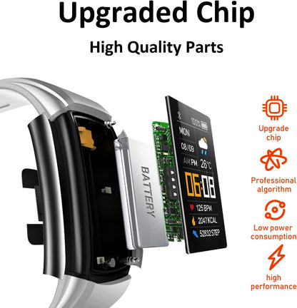 Dual Band Fitness Tracker