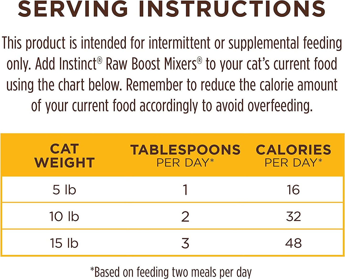 Protein-Packed Cat Mixer