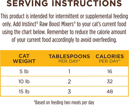 Protein-Packed Cat Mixer