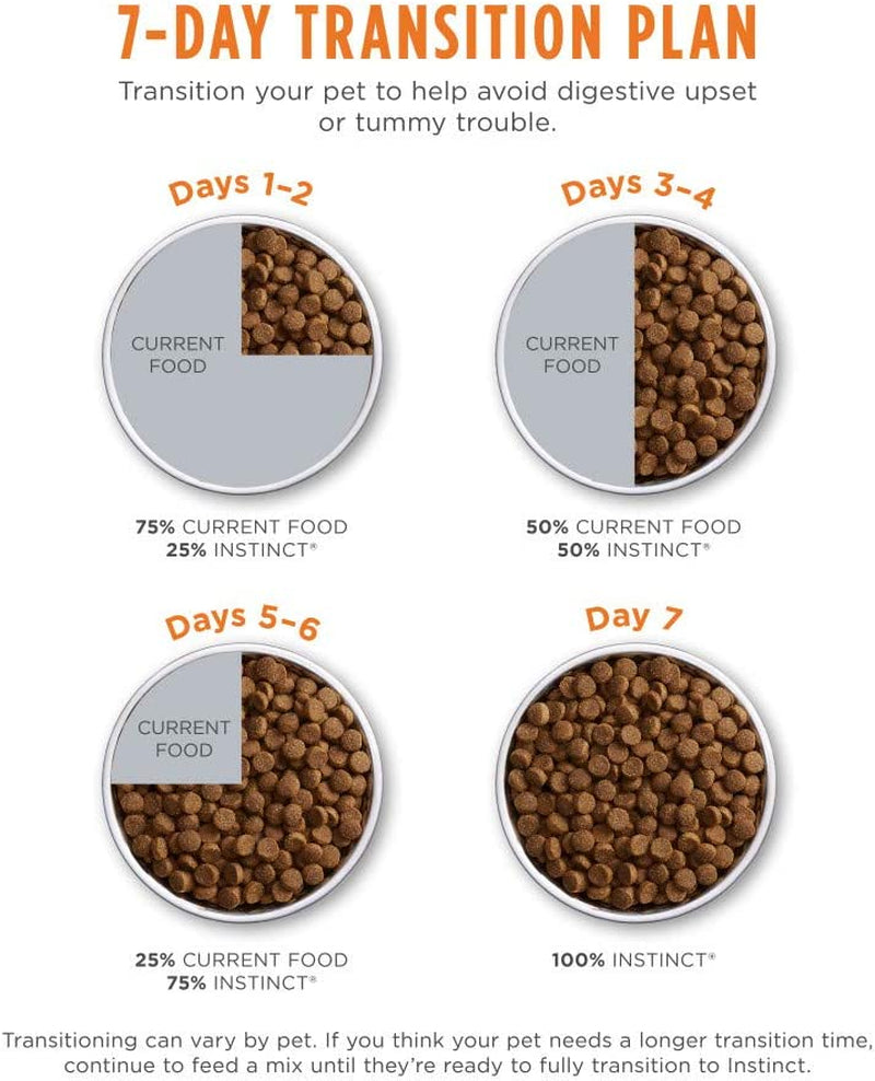 Duck Dry Cat Food, 10lb