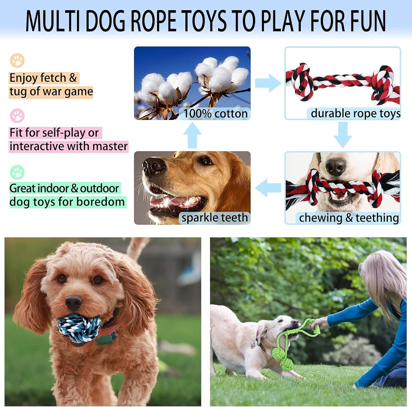 Puppy Teething Chew Toys Pack